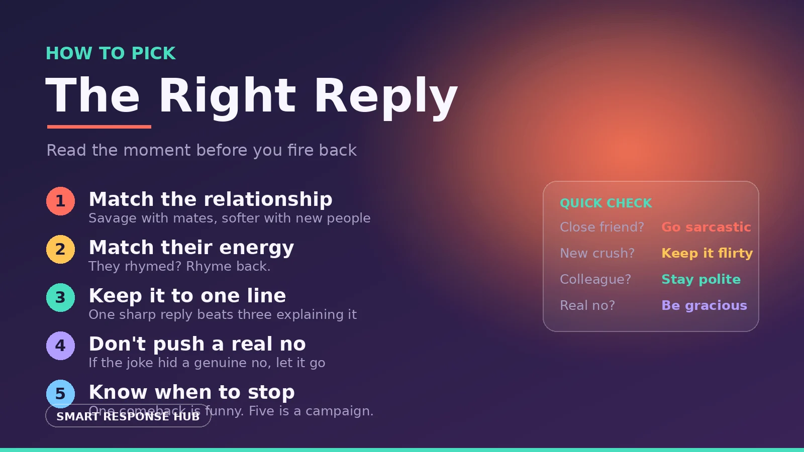 How to Pick the Right Reply