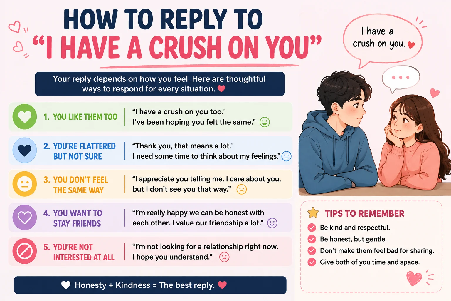 How To Reply To I Have A Crush On You