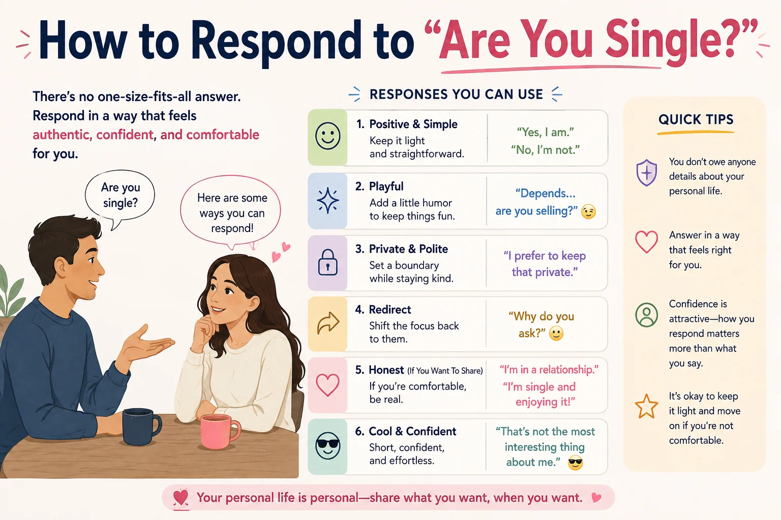 How to respond to are you single