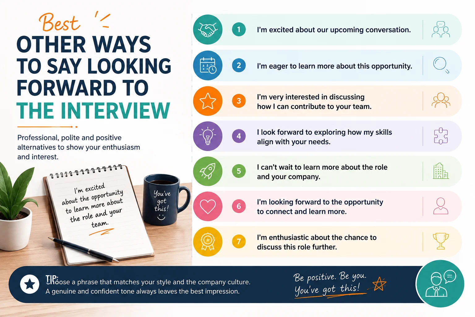 Other Ways To Say Looking Forward To The Interview