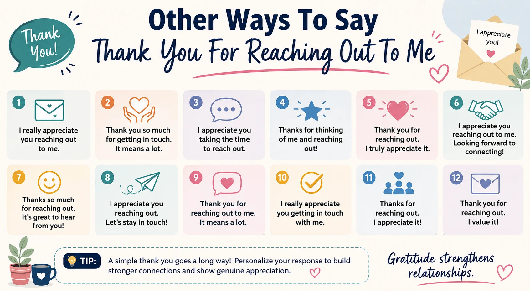 Other Ways To Say Thank You For Reaching Out To Me