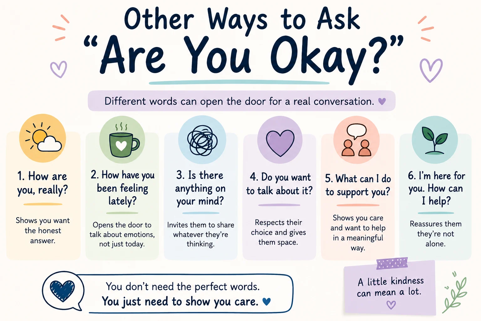 Other ways to ask are you okay