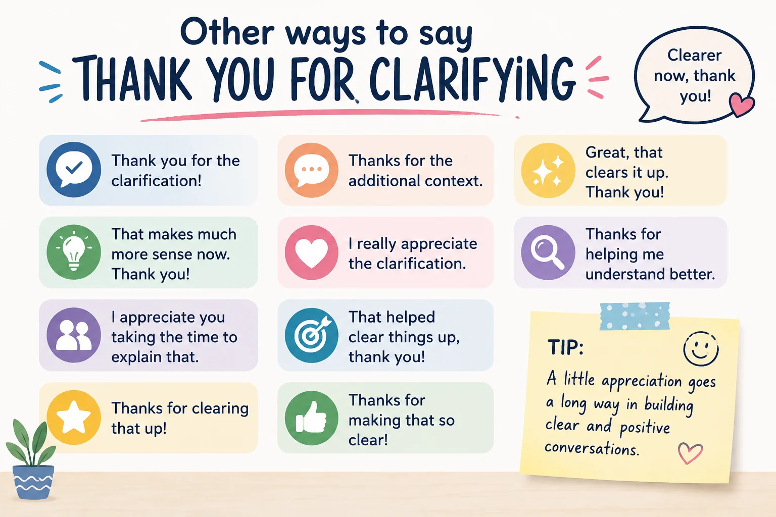 Other ways to say thank you for clarifying