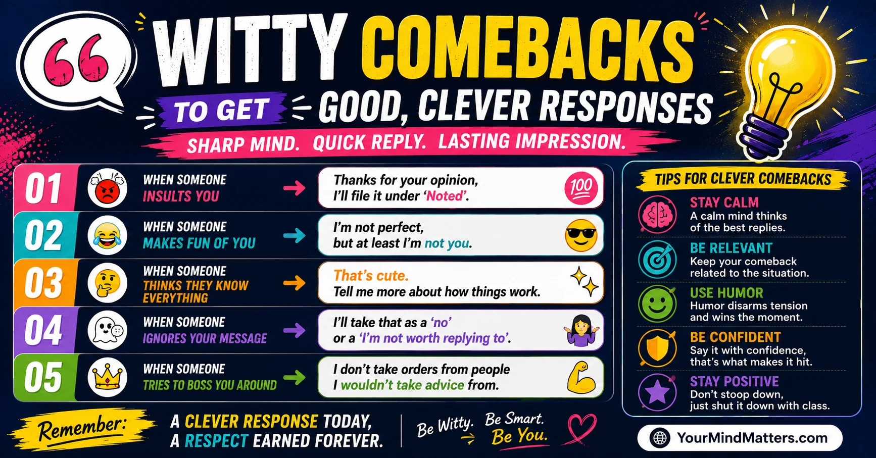 Witty Comebacks To Get Good Clever Responses