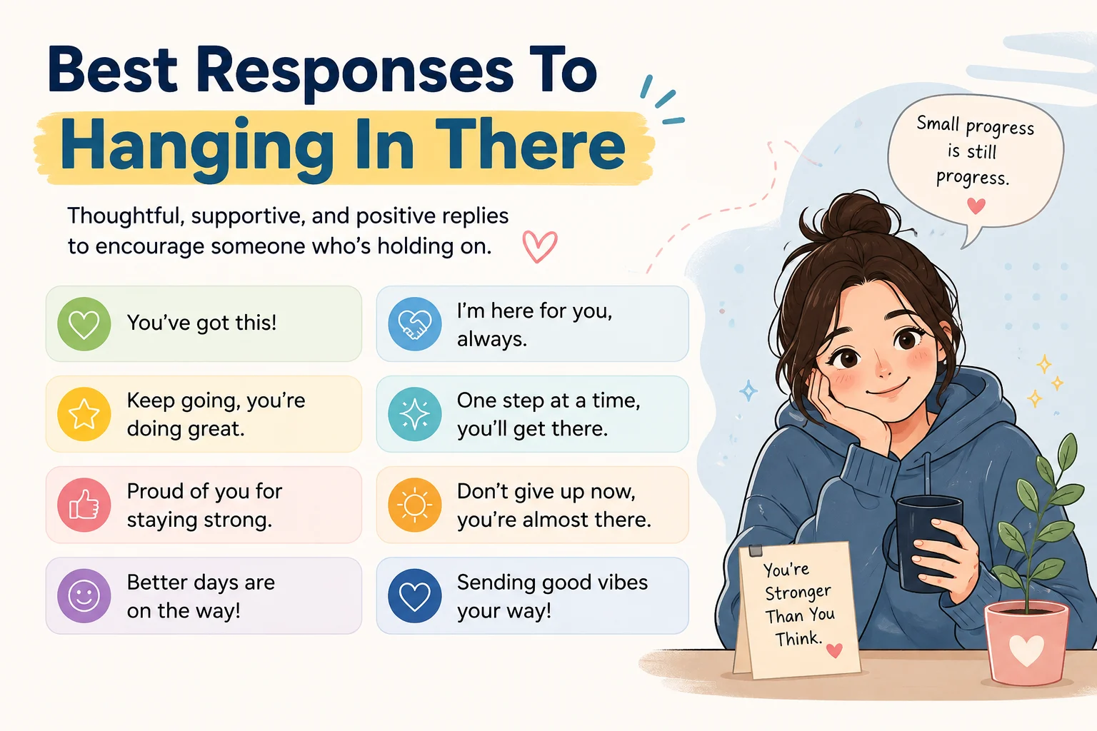 Best Responses To Hanging In There